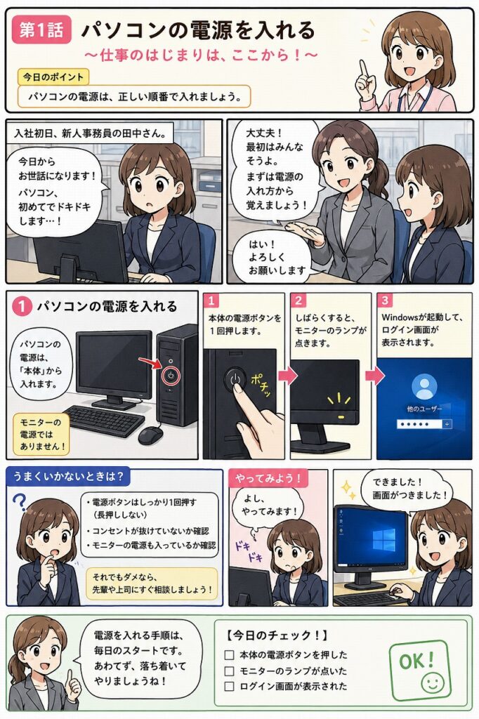 パソコンの電源を入れる