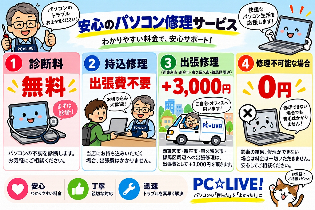 修理見積無料