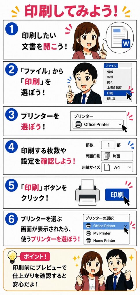 ワードで印刷する
