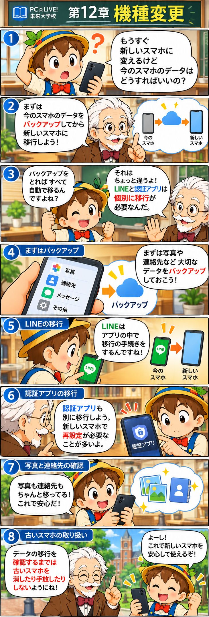 第12章 機種変更・AndroidからiPhoneへの移行。マツモト先生とピノキンがキャンパスで学ぶ縦読み漫画