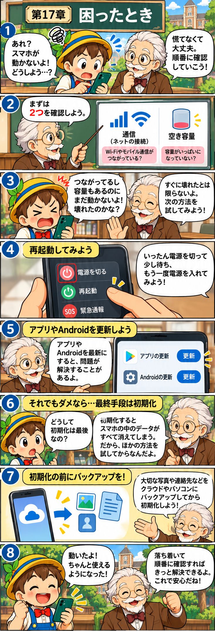 第17章 困ったときの解決事典と卒業テスト。マツモト先生とピノキンがキャンパスで学ぶ縦読み漫画